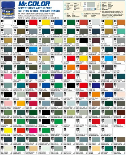 Hobby color lacquer - color,